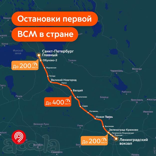 Старт нового проекта. Высокоскоростные железной дороги Москва - Питер